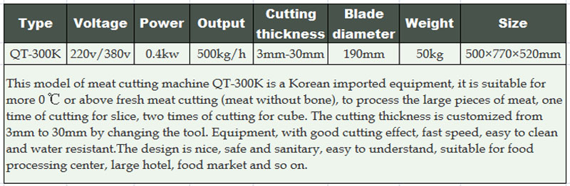 Shenghui meat cutter machine for sale