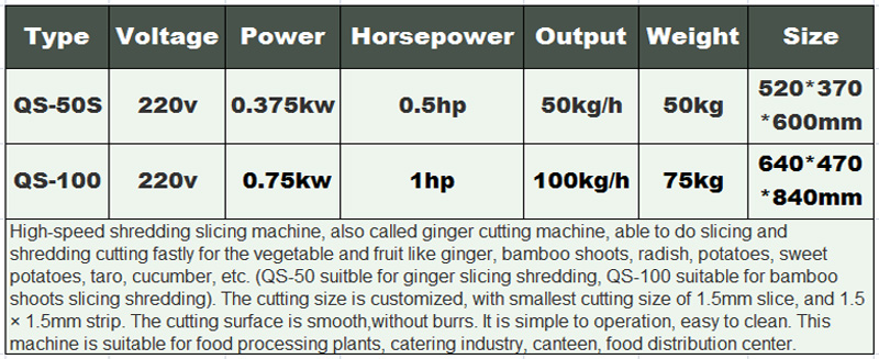commercial vegetable slicer 2