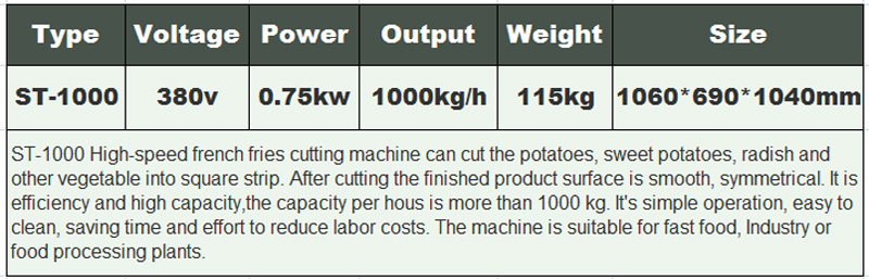 electric vegetable chopper and slicer 2