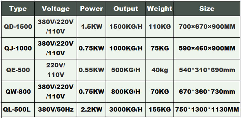 commercial meat slicer 1