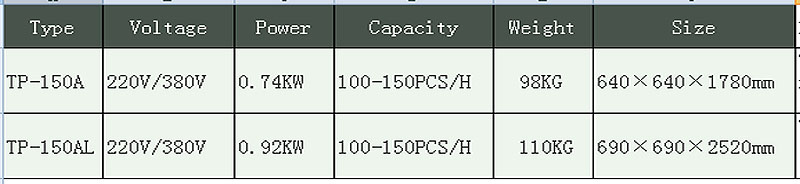 papaya peeling machine