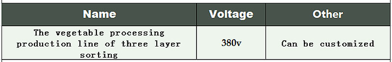 The vegetable processing production line of three layer sorting