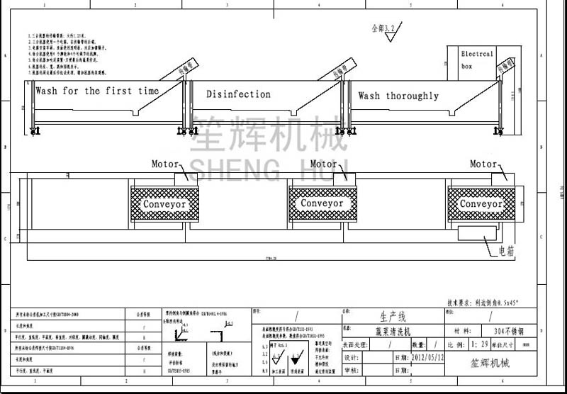 Continuous vegetable washing machine for customers in South Africa