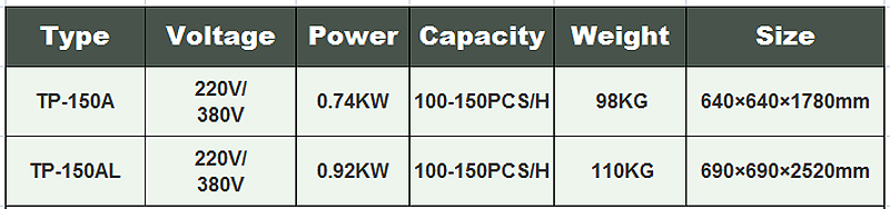 vegetable peeler machine 2
