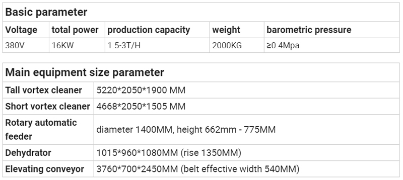 vegetable washing machine