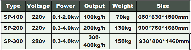 garlic peeler 2garlic machine