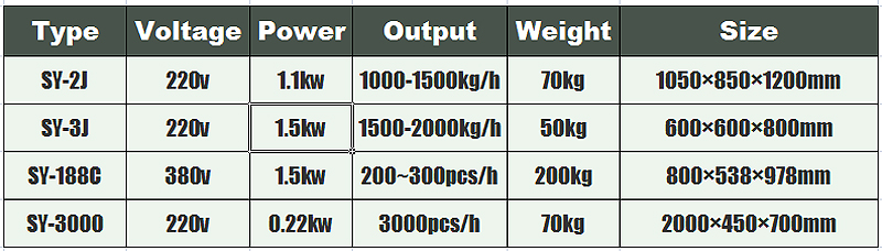 fishing machine2-food machine-fish machine