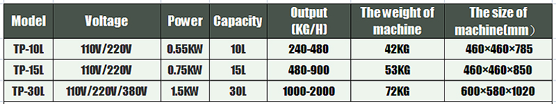 carrot peelers 2-potatoes peeling machine