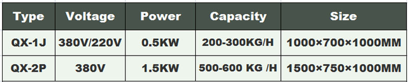 ozone vegetable washer-food machine (2)