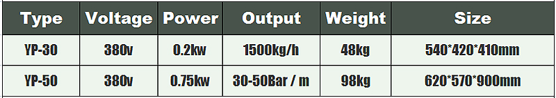 fish skinning machine 2-food machine-shenghui-fish skinner
