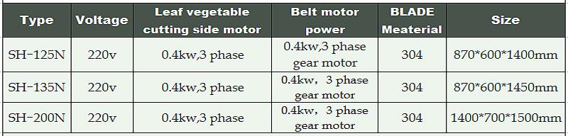 vegetable cutter price 1-vegetable processing machine