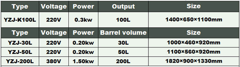 pickling machine2-food machine-meat processing machine