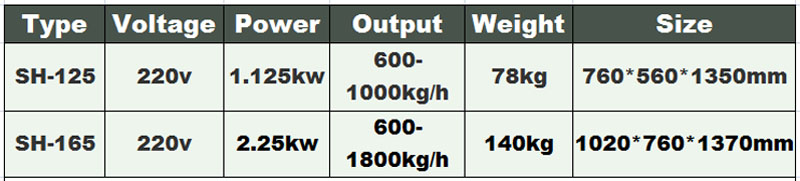 Automatic salad vegetable cutter-food machine-vegetable cutting machine 