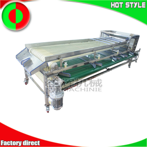 Food processing line quotes