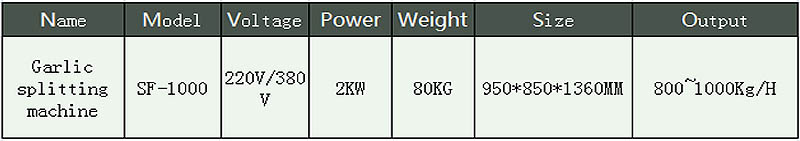 Shenghui garlic splitting machine