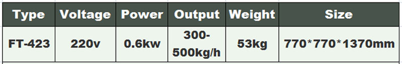 Automatic carrot tomato vegetable cutting tools-food machine-vegetable cutting machine 