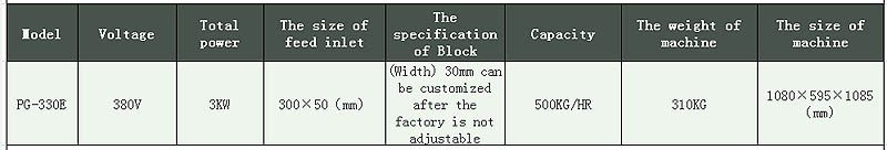 frozen meat saw 2-food machine-bone cutting machine