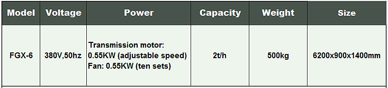 dryer machine 2-electric dryer