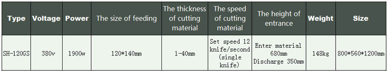 bone cutter instruments (2)