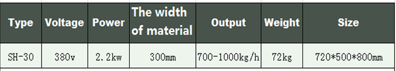 machine for cutting meat and bone 2